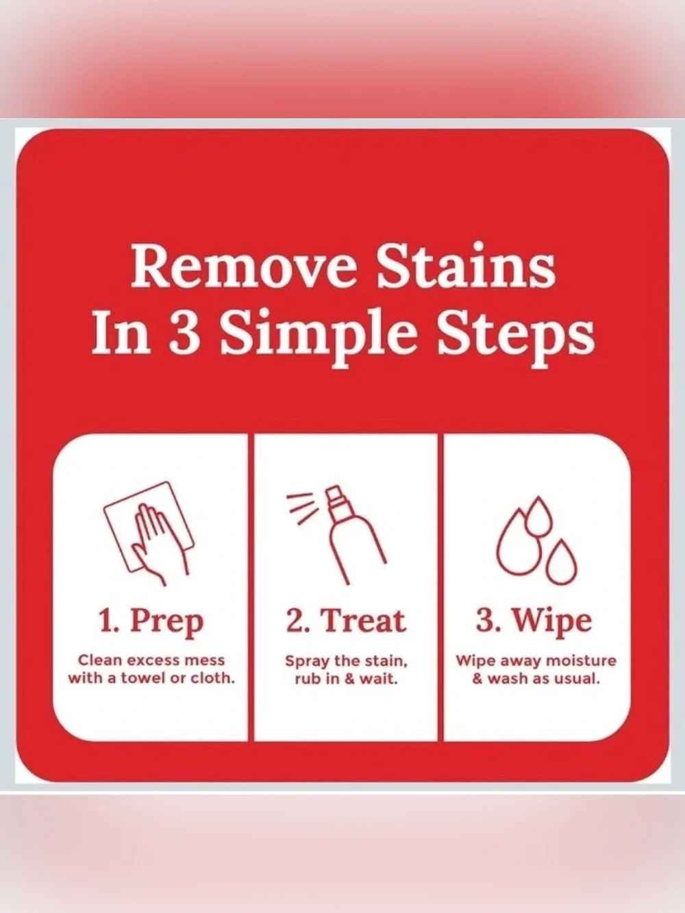 (2 Pack) 120mlx2 Emergency Stain Rescue Stain Remover Spray for Fabric Handwash